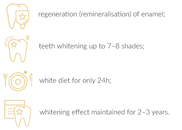 The advantages of Prevdent whitening: